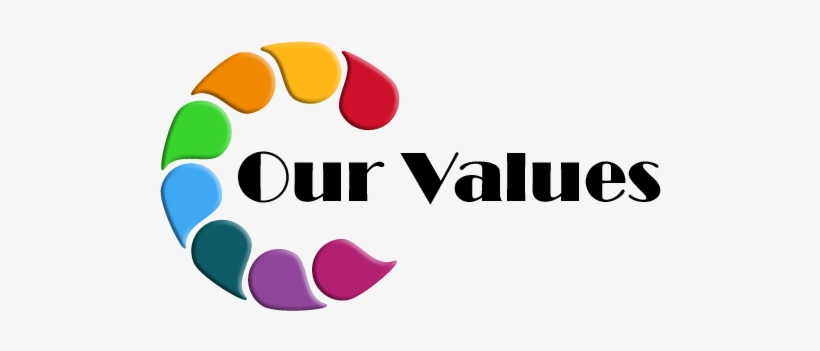 values